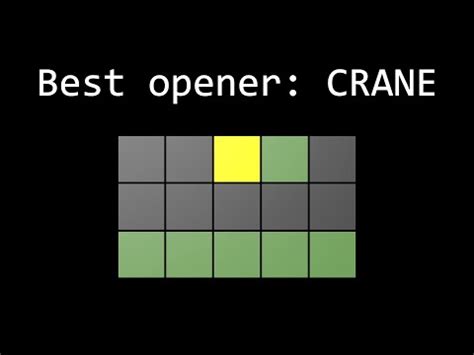 wordle average calculator